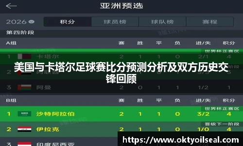 美国与卡塔尔足球赛比分预测分析及双方历史交锋回顾